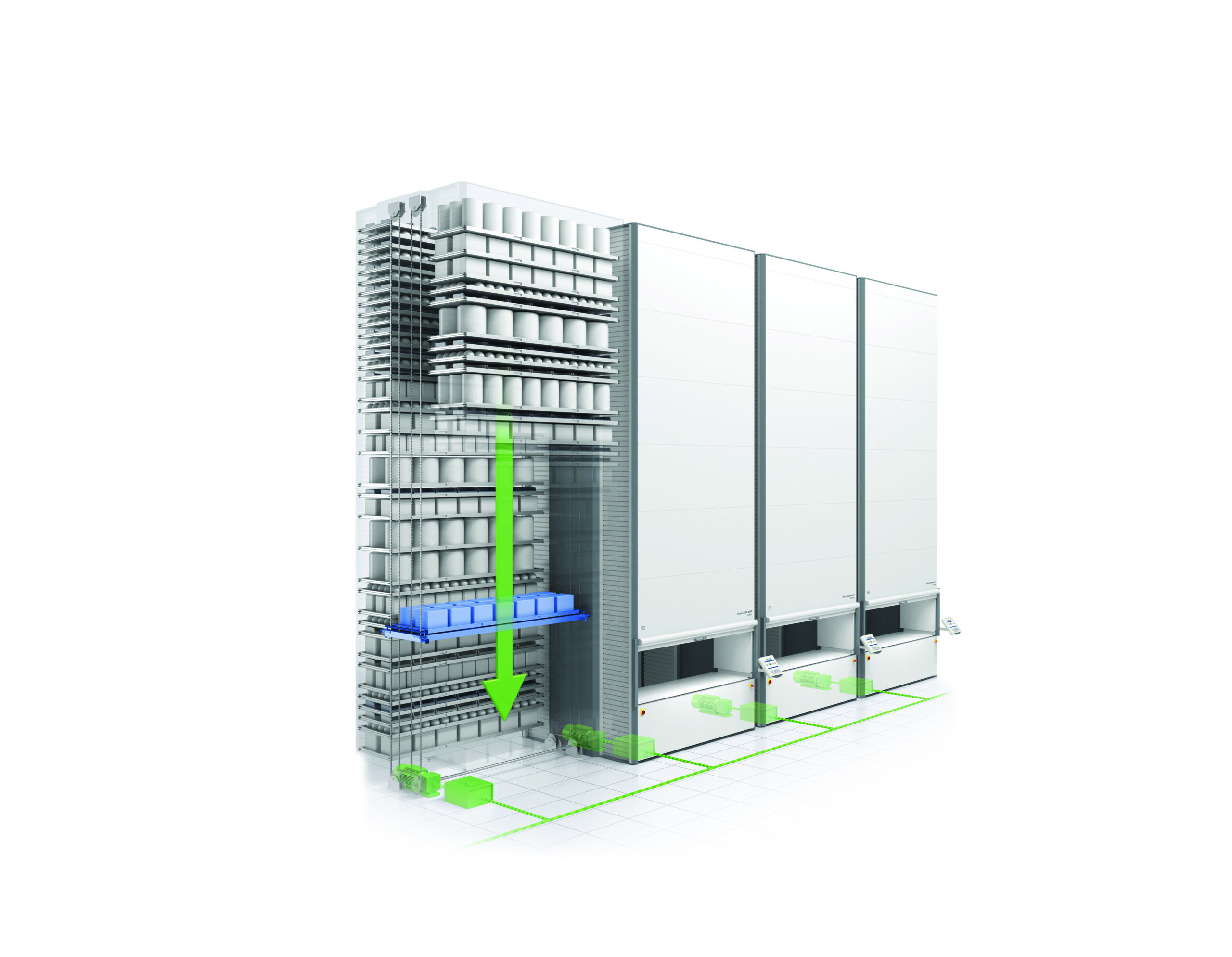 Smaller Footprints, Bigger Impacts: Automated storage for sustainability ASRS by Industore Hanel with eco features