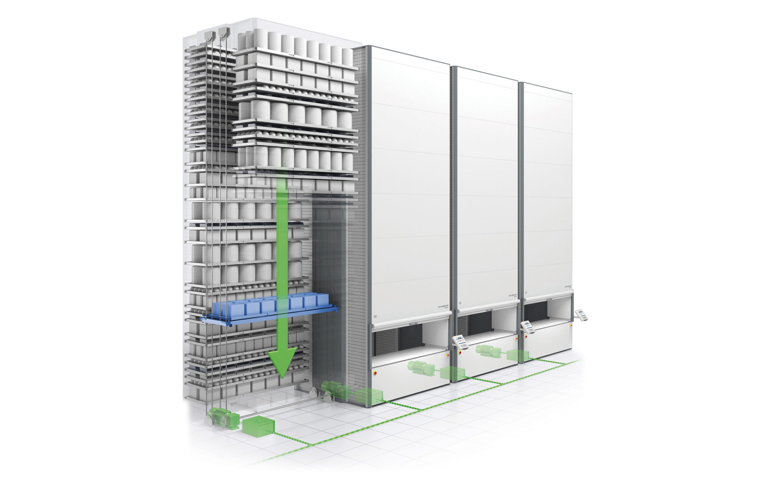 Smaller Footprints, Bigger Impacts: Automated storage for sustainability ASRS by Industore Hanel with eco features