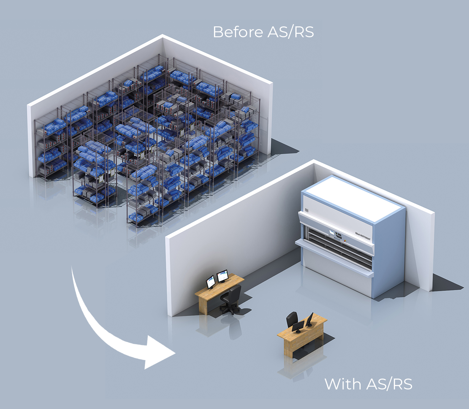 Optimise storage-Hanel Rotomat-Industore-Solution